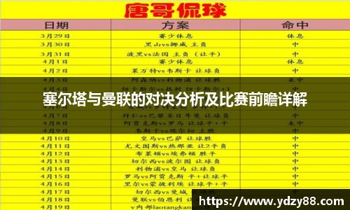 塞尔塔与曼联的对决分析及比赛前瞻详解