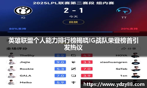 英雄联盟个人能力排行榜揭晓IG战队荣登榜首引发热议
