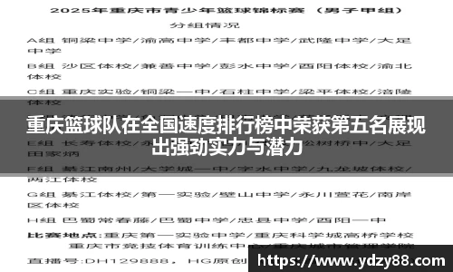 重庆篮球队在全国速度排行榜中荣获第五名展现出强劲实力与潜力
